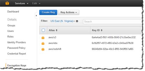 New AWS Key Management Service KMS AWS News Blog