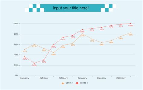 Free Editable Line Graph Examples | EdrawMax Online