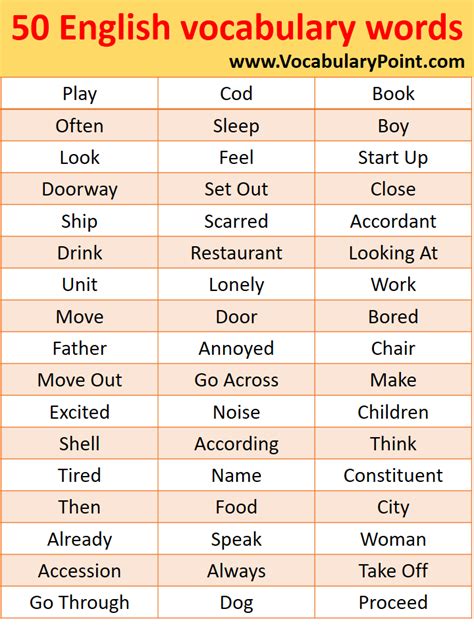 50 English Vocabulary Words Vocabulary Point