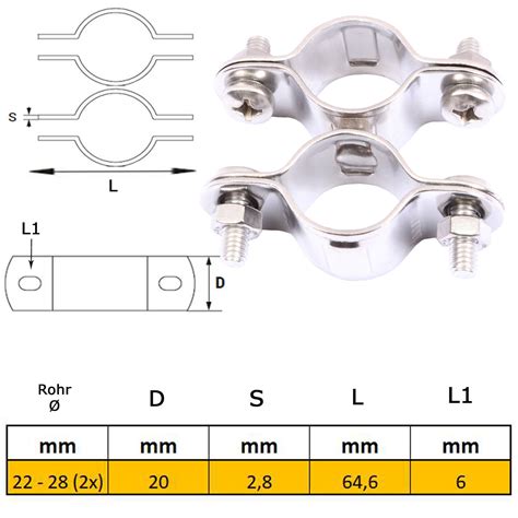 Rohrschellen U Schelle B Gelschelle Doppelt M Wirbel Single Fest