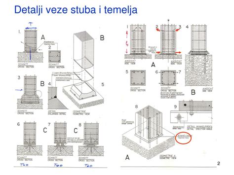 Ppt Projektovanje I Građenje Betonskih Konstrukcija 2 Slajdovi Uz