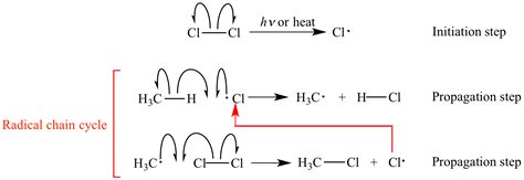 What Is The Characteristic Of A Radical Chain Propagation Step