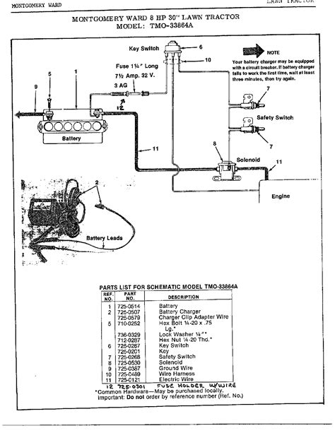 Yardman Riding Mower Wiring Diagram Wiring Diagram Pictures