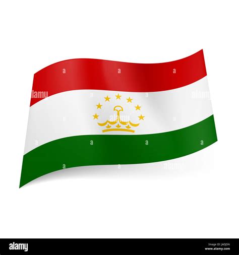 National flag of Tajikistan: red, white and green horizontal stripes ...