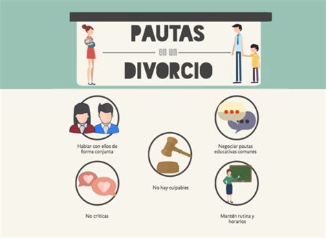 ¿cuáles Son Los Pasos Para Divorciarse En El Perú 🤔