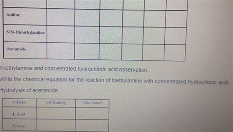 Solved Aniline N N Dimethylaniline Aclamide Triethylamine And 1