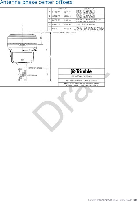 Trimble 90912 GNSS Receiver User Manual Trimble R10 2 GNSS Receiver ...