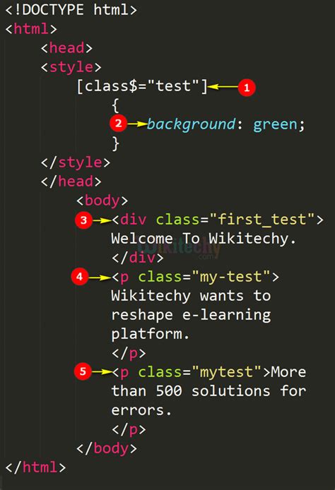 Css Css Attribute Dollar Selector Learn In Seconds From