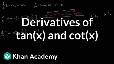 Derivatives Of Tan X And Cot X Derivative Rules Ap Calculus Ab