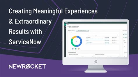 ServiceNow GRC IRM SecOps Solutions NewRocket