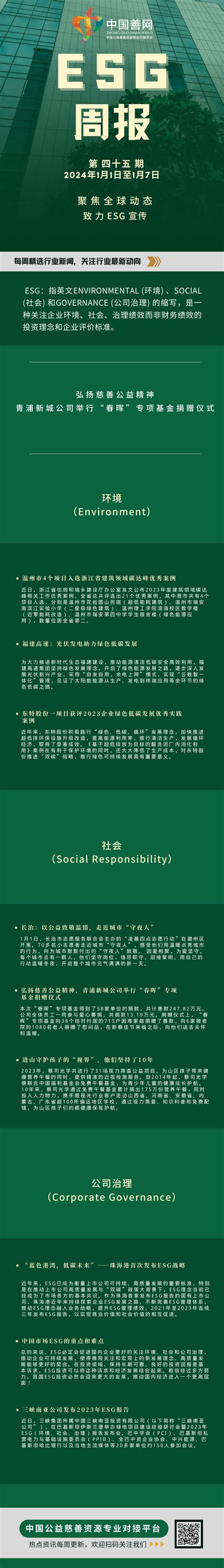 善网esg周报（第四十五期）：弘扬慈善公益精神，青浦新城公司举行“春晖”专项基金捐赠仪式 益加壹公益媒体平台