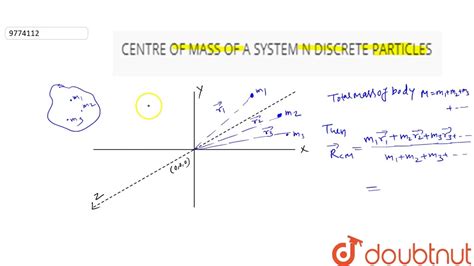 Centre Of Mass Of A System N Discrete Particles Youtube