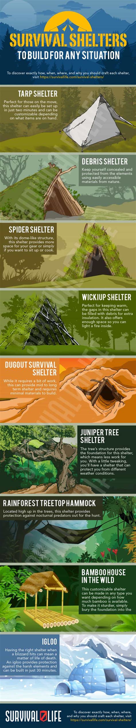 The Diy Survival Shelters You Need To Know To Survive Anything