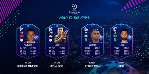 Ucl Road To The Final Predictions R Easportsfc