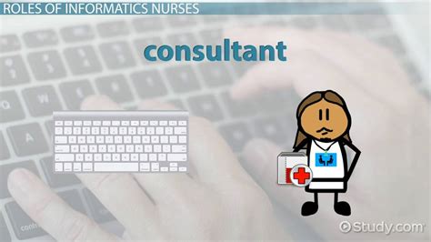 Nursing Informatics Definition Role And Examples Lesson