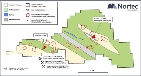 Nortec Vtem Survey Identifies Multiple High Quality Vms Cu Zn Au