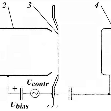 Schematic Drawing Of Plasma Cathode Electron Gun 2 1 Plasma