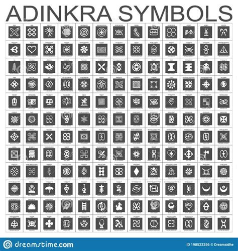 S Mbolos Adinkra Africanos Seus Significados Ilustra O Do Vetor