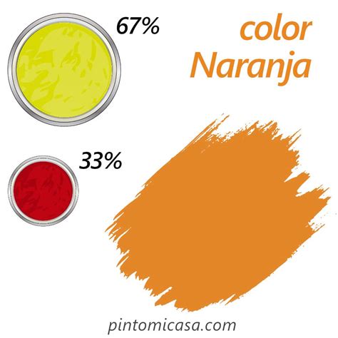 C Mo Se Hace El Color Naranja Y Otras Tonalidades Naranjadas