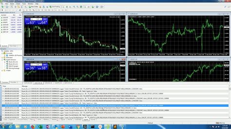 Demo Of Metatrader 4 Expert Advisor With Setup Of Live Signal Youtube