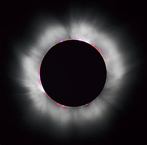 Eclipses in Astrology | The Influence of Eclipses in Mundane Astrology