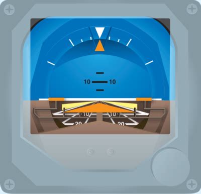 attitude indicator wikipedia
