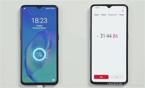 realme Community