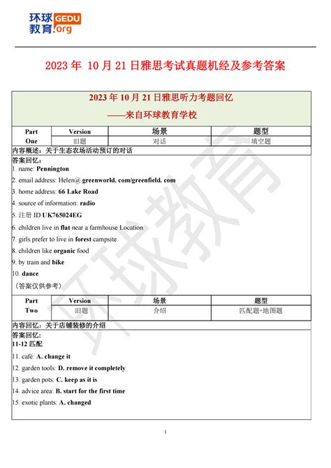 2023年10月21日雅思考试真题回忆答案 真题解析 合肥环球教育