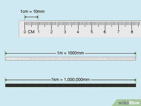 How to Measure Millimeters: Rulers, Unit Conversions, & More