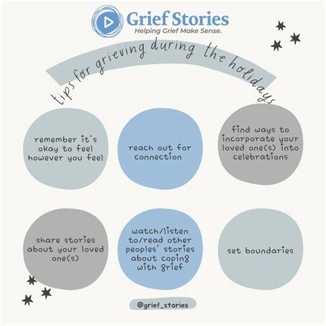 Tips For Grieving During The Holidays Grief Stories