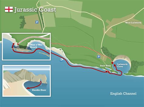 Durdle Door Jurassic Coast Swimtrek