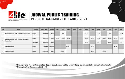 Jadwal Public Training Life Sio Forklift Training Indonesia