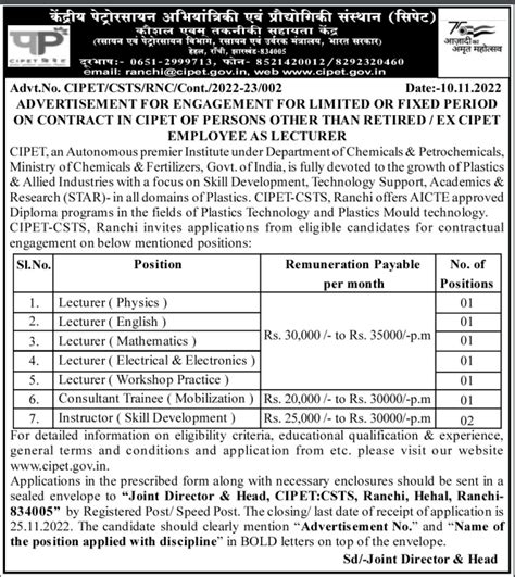 Cipet Recruitment 2023 Cipet भर्ती 2023 Apply Now