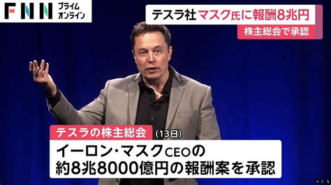 テスラ社株主総会でマスク氏に巨額報酬となる約8兆8000億円承認 アメリカの上場企業で最高額 Youtube