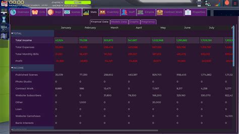 Screenshots Porn Empire Adult Video Game