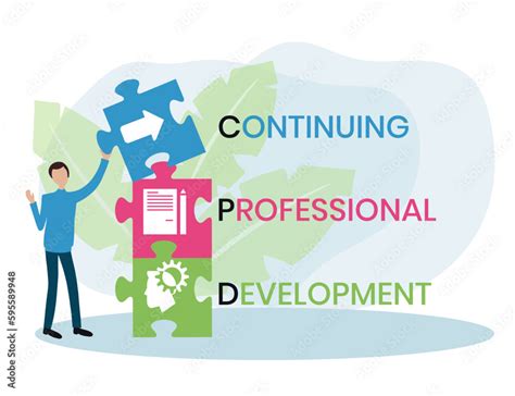 Cpd Continuing Professional Development Acronym Business Concept