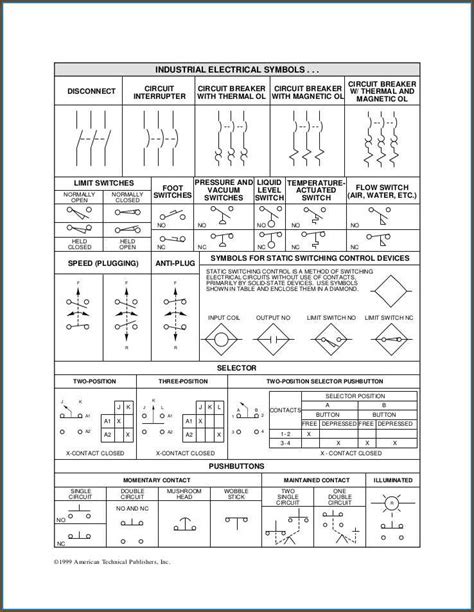 Cracking the Code: Deciphering Electric Motor Wiring Diagram Symbols