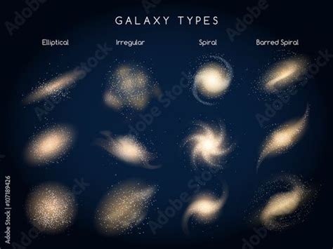 Galaxy types icons. Galaxy morphological classification. Vector ...