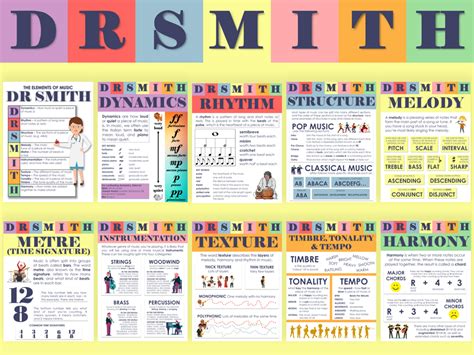 Dr Smith Elements Of Music Posters Teaching Resources