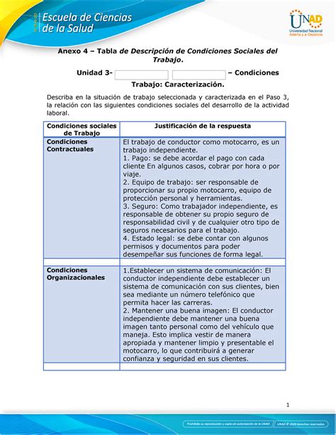 Anexo Tabla De Descripci N De Condiciones Sociales Del Trabajo