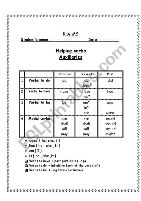 Helping Verbs Printable