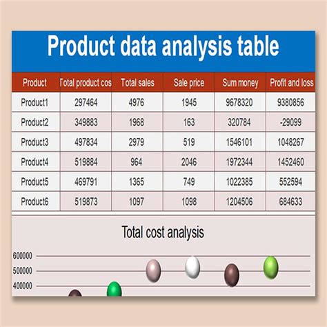 Production Planning Template Excel