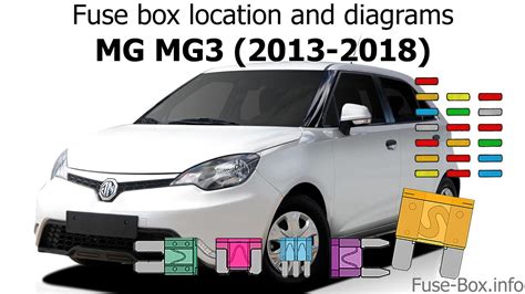 Fuse Box Location And Diagrams MG MG3 2013 2018 YouTube