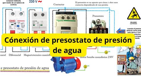 C Nexi N De Presostato De Presi N De Agua Youtube