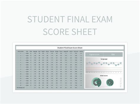 Student Final Exam Score Sheet Excel Template And Google Sheets File