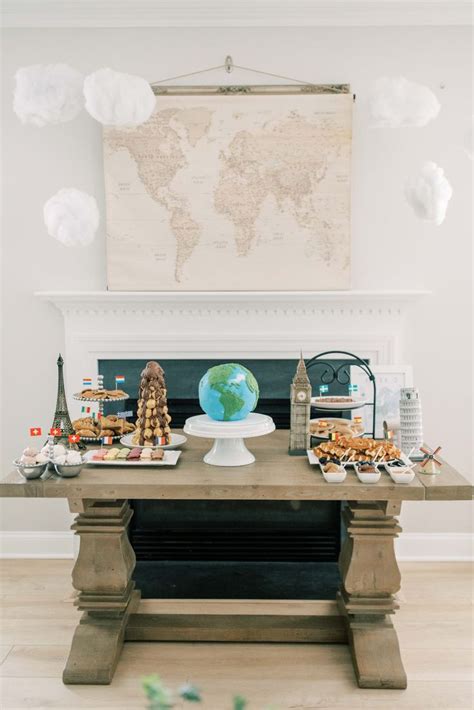 Around The World Birthday Party Around The World Theme Birthday Party Themes World Party