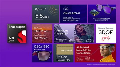 Qualcomm Unveils Snapdragon Xr Gen 2 And Ar1 Gen 1 For Next Gen Ar Vr