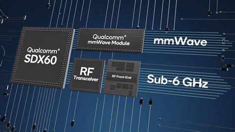 Qualcomms Snapdragon X60 Promises Smaller 5g Modems In 2021 Ars Technica