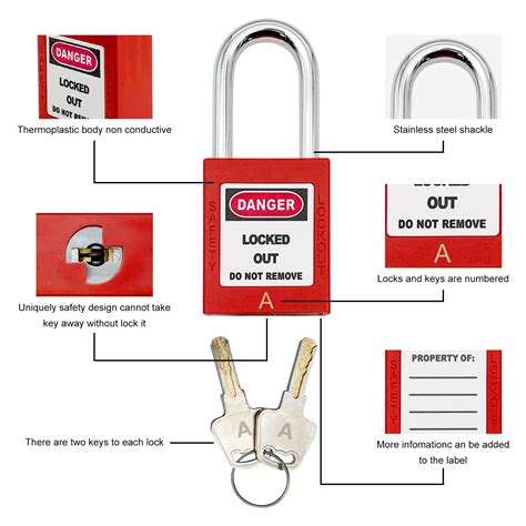 Buy Safby Lockout Tagout Kit Electrical Loto Clamp On Circuit Breaker