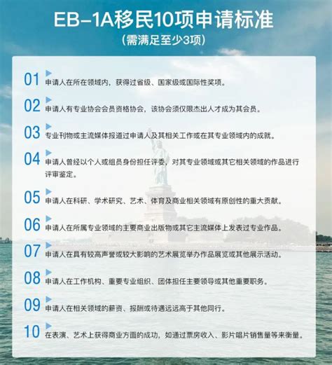 普通人如何快速低成本移民美国？这篇文章告诉你答案 知乎